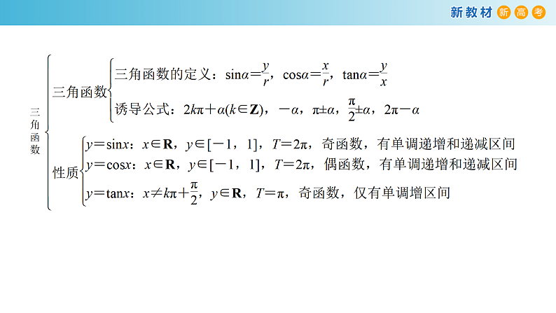 第5章 三角函数章末总结 课件第5页