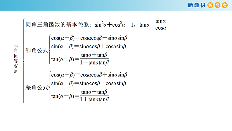 第5章 三角函数章末总结 课件第6页