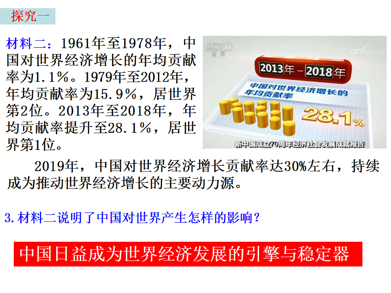 人教版九年级道德与法治下册  3.2与世界深度互动   课件第6页