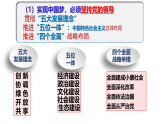 人教版道德与法治九年级上册 8.2 共圆中国梦教学课件 课件