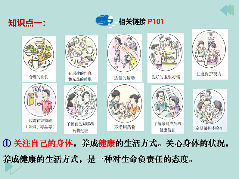 人教版道德与法治七年级上册 9.1 守护生命 课件04