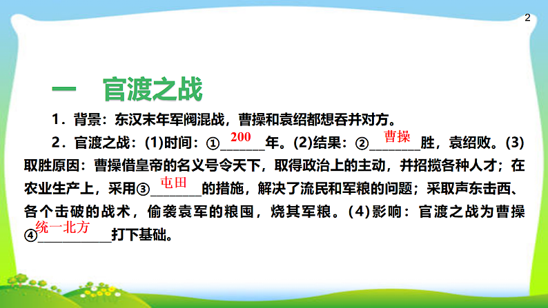 2020年人教部编版七年级上册历史复习  第16课  三国鼎立（24张PPT）课件第2页