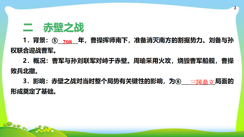 2020年人教部编版七年级上册历史复习  第16课  三国鼎立（24张PPT）课件第3页