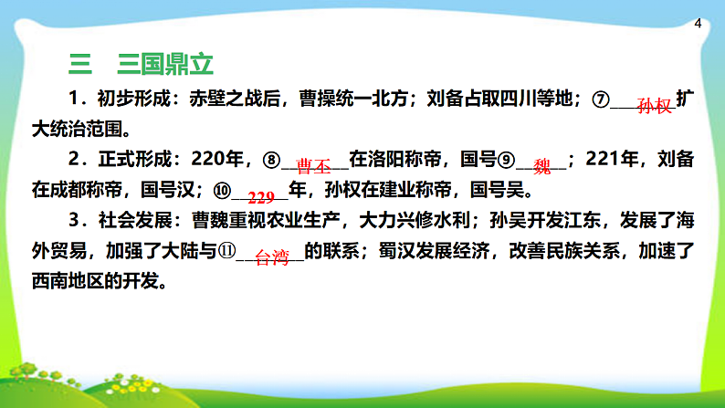 2020年人教部编版七年级上册历史复习  第16课  三国鼎立（24张PPT）课件第4页