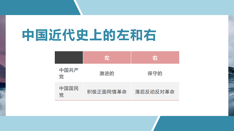 部编版八年级上册历史：第17课 中国工农红军长征（课件，含视频）08