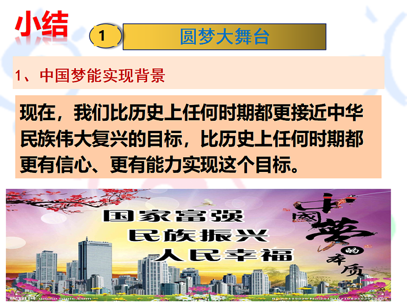 人教版道德与法治九年级上册 8.2 共圆中国梦 课件04