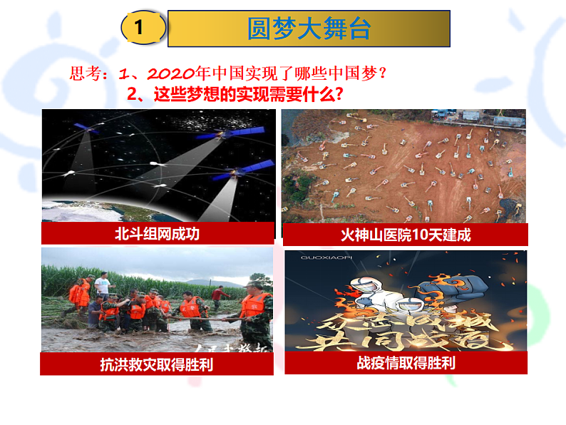 人教版道德与法治九年级上册 8.2 共圆中国梦 课件05