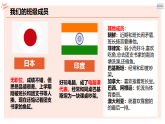 1.2 复杂多变的关系 课件-2020-2021学年部编版道德与法治九年级下册（含视频，共38张PPT）