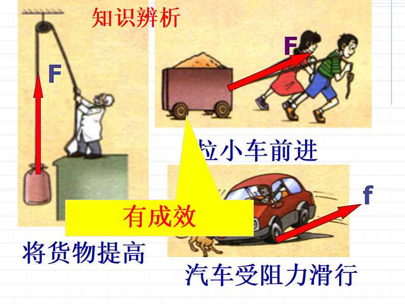 人教版物理中考一轮复习课件：第十一章　功和机械能复习04