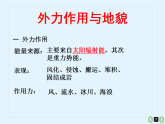2019-2020学年【新教材】人教版高中地理必修1课件：4.1外力作用与地表形态(共63张PPT)