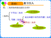 沪教版（上海）数学七年级下册：14.7  等边三角形  课件 （15张ppt）