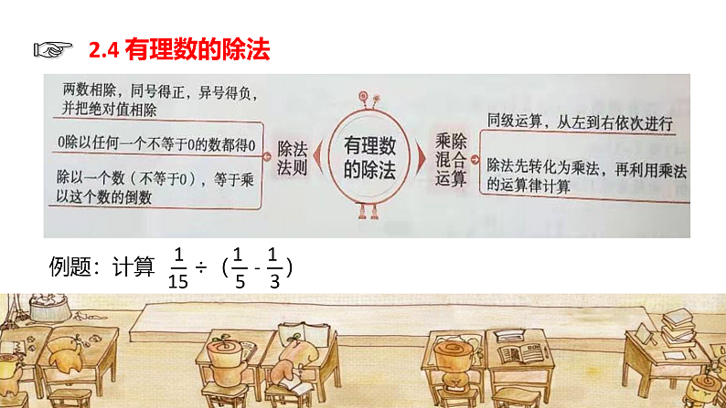 浙教版七年级数学上第二章有理数运算章节复习课 课件06
