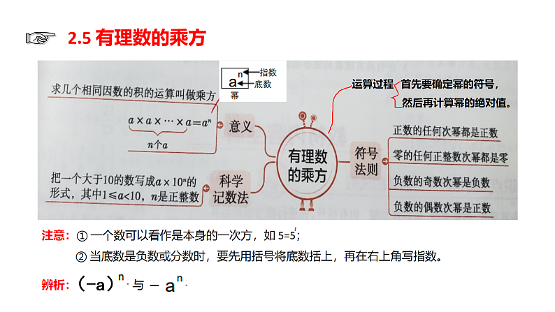 浙教版七年级数学上第二章有理数运算章节复习课 课件07