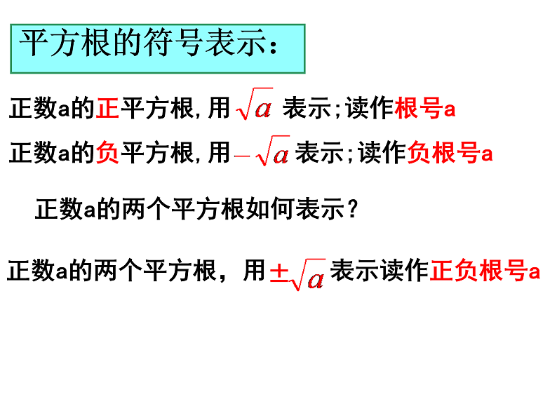 八年级上数学课件《平方根》 (20)_苏科版07