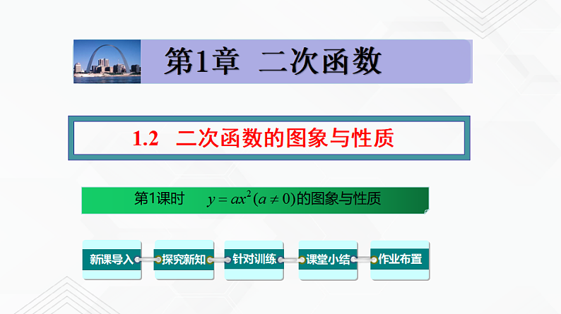 湘教版2020-2021学年九年级数学下册教学教学PPT 1.2 第1课时 二次函数y=ax%U00B2的图象与性质第1页
