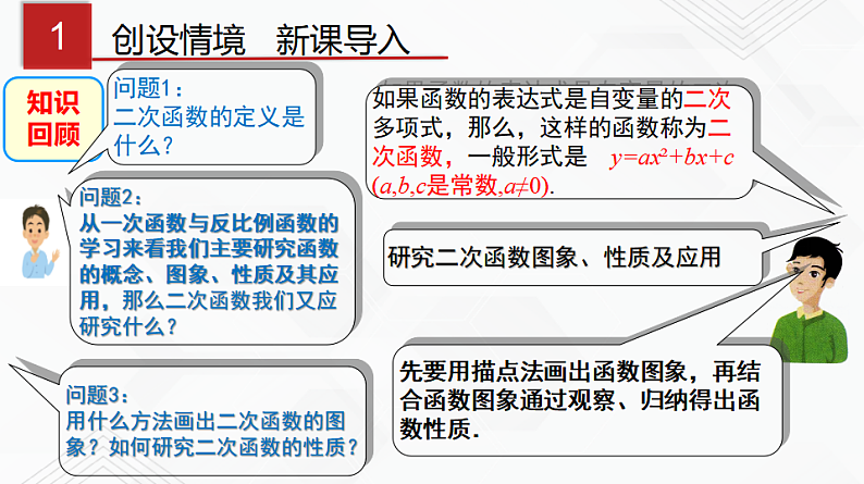 湘教版2020-2021学年九年级数学下册教学教学PPT 1.2 第1课时 二次函数y=ax%U00B2的图象与性质第2页