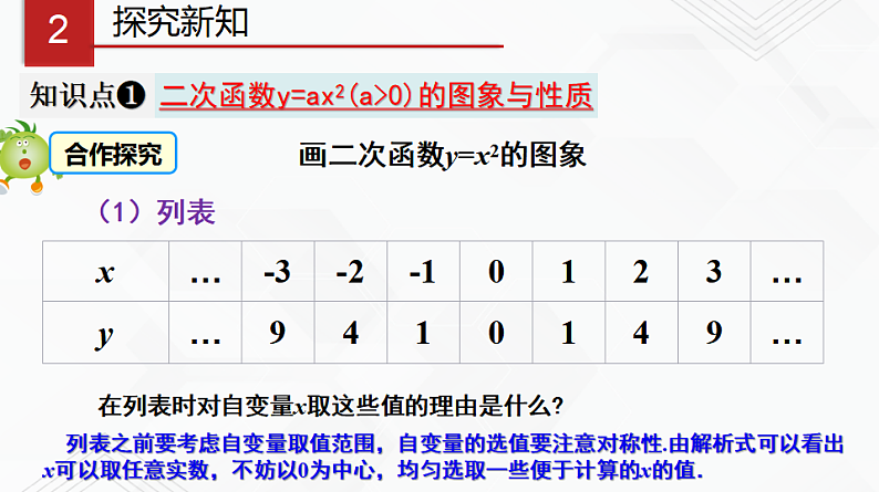 湘教版2020-2021学年九年级数学下册教学教学PPT 1.2 第1课时 二次函数y=ax%U00B2的图象与性质第3页