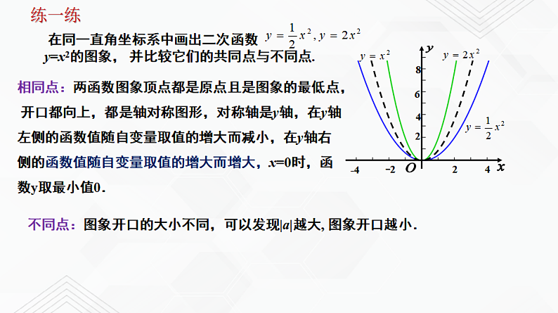 湘教版2020-2021学年九年级数学下册教学教学PPT 1.2 第1课时 二次函数y=ax%U00B2的图象与性质第8页