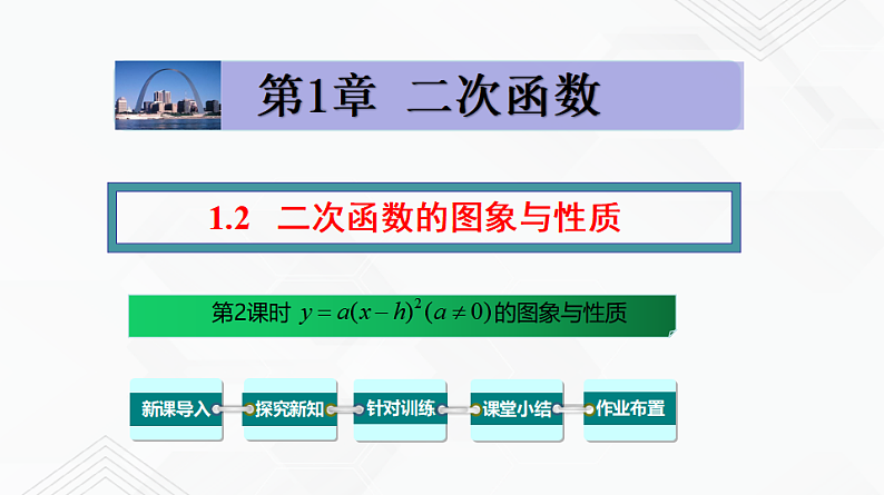 湘教版2020-2021学年九年级数学下册教学教学PPT 1.2 第2课时 二次函数y=a(x-h)²的图象与性质01