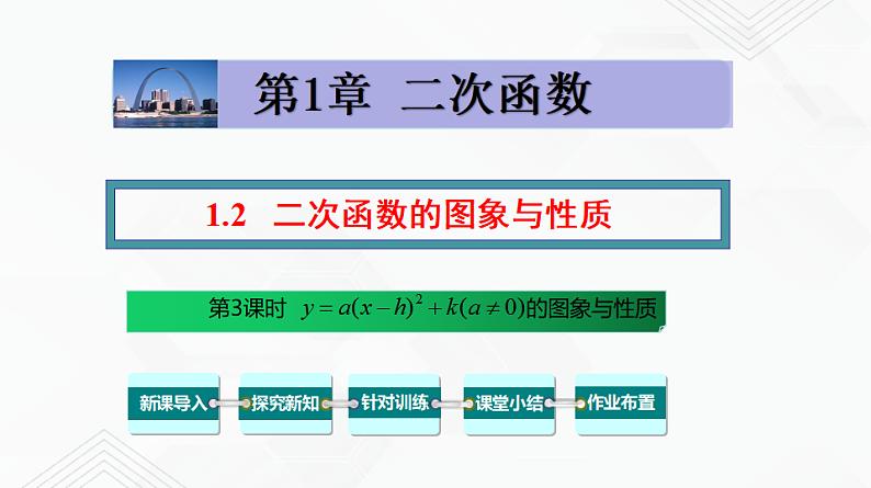 湘教版2020-2021学年九年级数学下册教学教学PPT 1.2 第3课时 二次函数y=a(x-h)²+k的图象与性质01