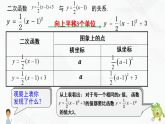 湘教版2020-2021学年九年级数学下册教学教学PPT 1.2 第3课时 二次函数y=a(x-h)²+k的图象与性质