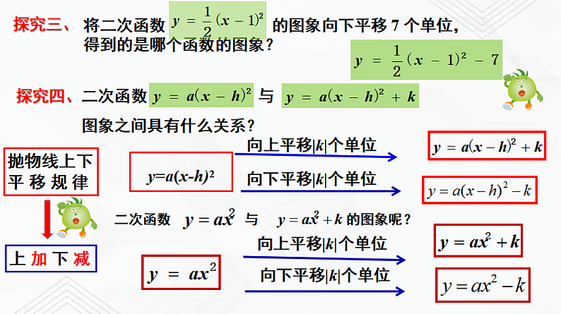 湘教版2020-2021学年九年级数学下册教学教学PPT 1.2 第3课时 二次函数y=a(x-h)²+k的图象与性质07