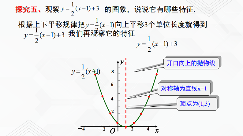 湘教版2020-2021学年九年级数学下册教学教学PPT 1.2 第3课时 二次函数y=a(x-h)²+k的图象与性质08