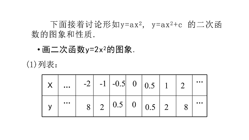 九年级数学下册北师大2.2二次函数的图象第2课时 y=ax2, y=ax2+c 的二次函数的图象和性质21张PPT.03