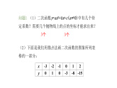 九年级数学下北师大版3确定二次函数的表达式第1课时17张PPT