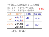 九年级数学下北师大2.2二次函数的图象与性质第3课时 y=ax2与y=a(x-h)224张PPT