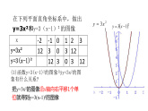 九年级数学下北师大2.2二次函数的图象与性质第3课时 y=ax2与y=a(x-h)224张PPT