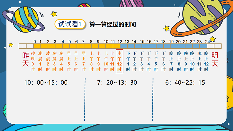 数学苏教版三年级下册第5单元 第4讲《经过时间的计算》PPT课件06
