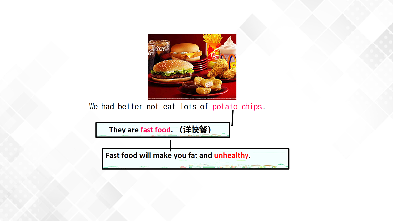 6.3 Unit 2 Topic 3 Section C（课件）第8页