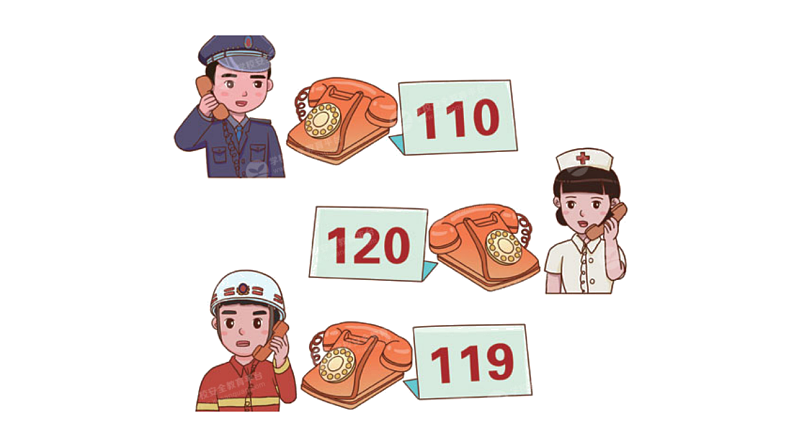 通用版  一年级主题班会  认识紧急电话  课件（27张PPT）第4页