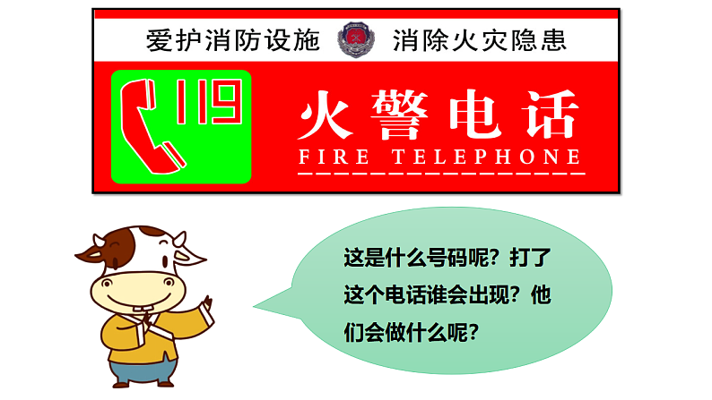 通用版  一年级主题班会  认识紧急电话  课件（27张PPT）第7页