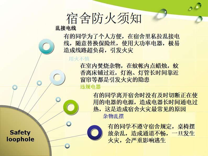 《消防安全教育》主题教育班会课件08