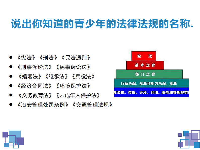 中学生法制教育主题班会课件05