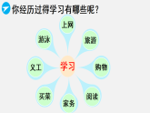 2.1 學(xué)習(xí)伴成長(zhǎng) 課件+教案- 部編版道德與法治七年級(jí)上冊(cè)