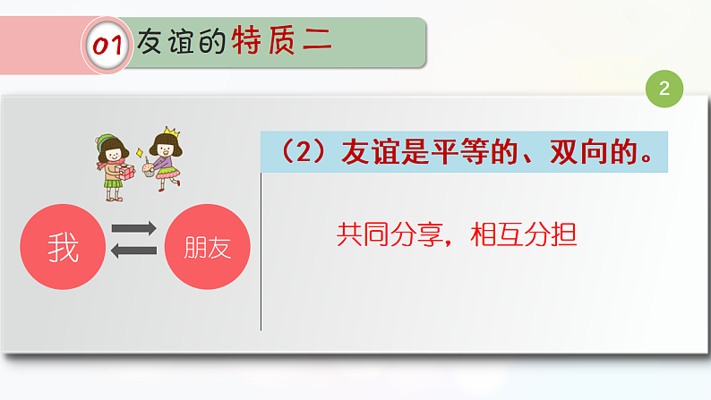 4.2 深深浅浅话友谊 课件+教案- 部编版道德与法治七年级上册08