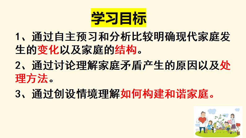 7.3 让家更美好 课件+教案- 部编版道德与法治七年级上册03