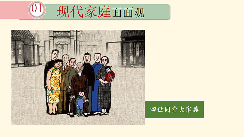 7.3 让家更美好 课件+教案- 部编版道德与法治七年级上册05